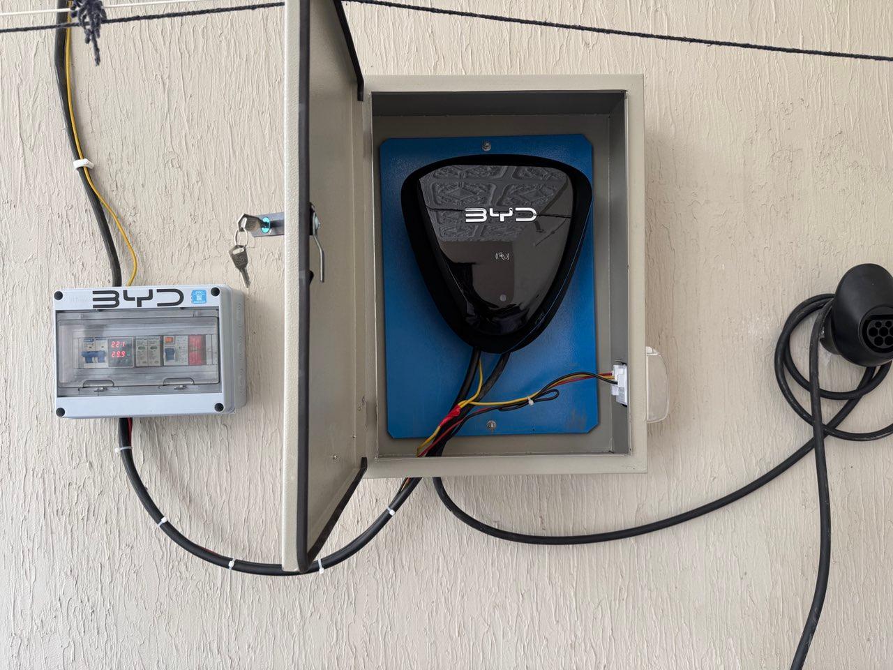Photo of Usmani House EV Charger EV charging station in Sargodha