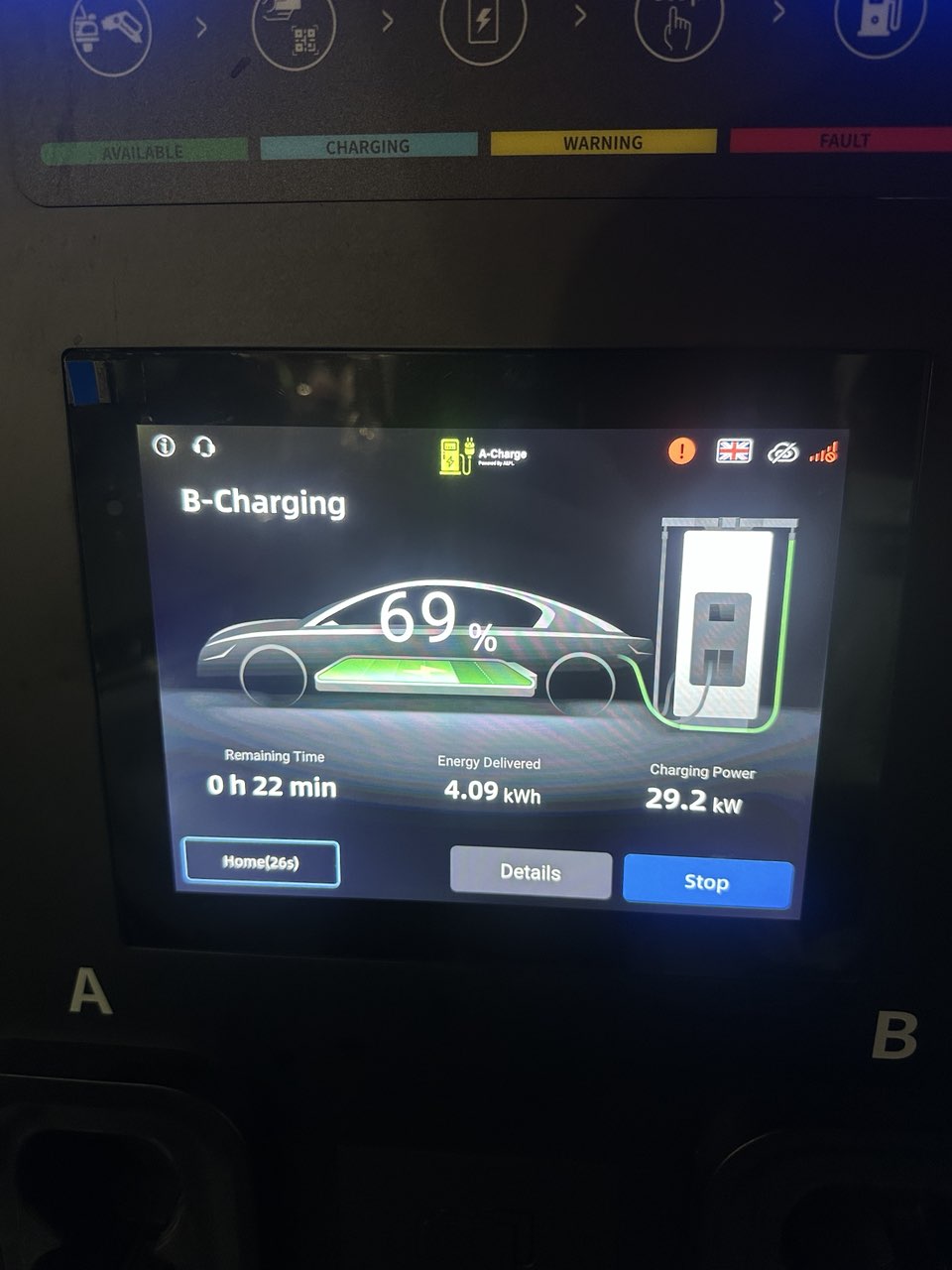 Photo of Aramco EV Charger EV charging station in Lahore